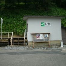 岩ノ下駅