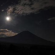 どこからでも富士山が見える