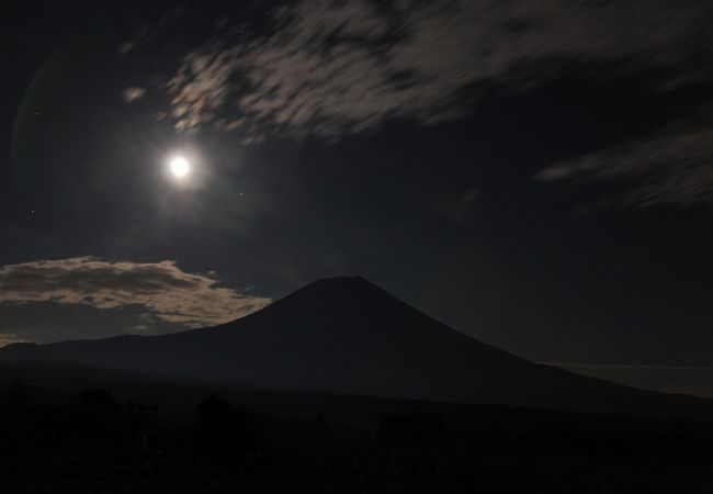 どこからでも富士山が見える