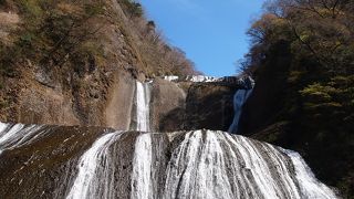 １年に４回行くといいというけど