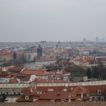 プラハ街並み