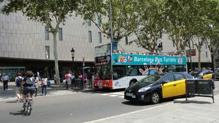 バルセロナ初心者にもってこい！！