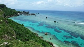 宮古島に行ったら外せない観光スポット