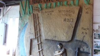 有名な横井ケーブのある場所