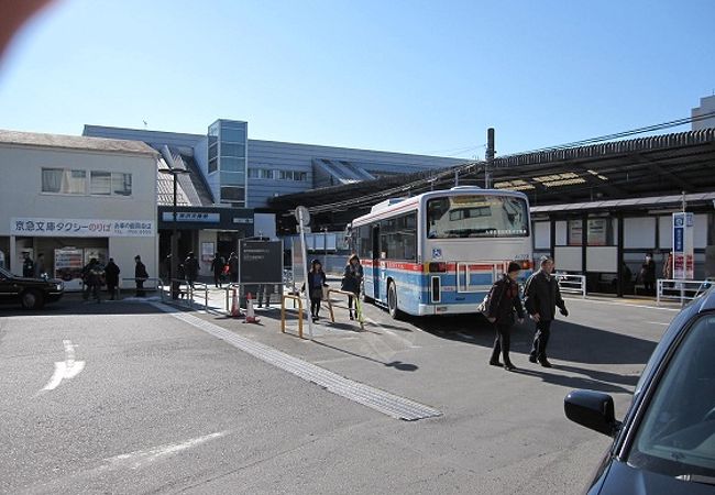 「金沢文庫駅」は横浜市金沢区の中心駅です。