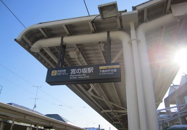 東急世田谷線の駅■世田谷八幡宮や豪徳寺に近い