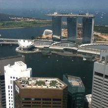 窓から見た景色