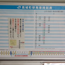 石巻方面の時刻が記されていない駅時刻表