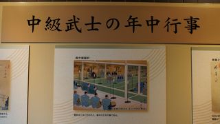 この施設自体がそれなりに見ごたえのある内容になっていました