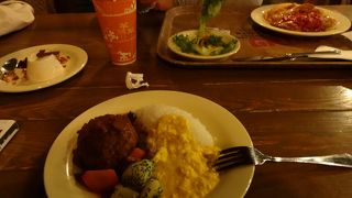 探検家たちのベースキャンプ