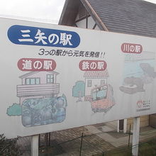 こんなのが有名なんですね！