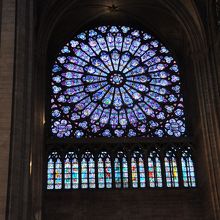 ノートル・ダム寺院の内部