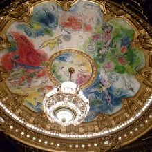 シャガールの天井画