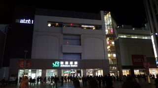 高架下のショッピングゾーン