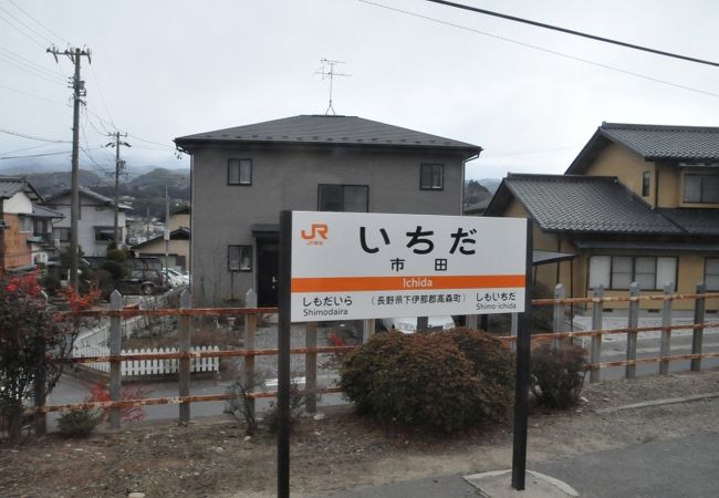 市田駅