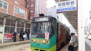 公共交通機関の起点