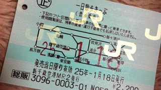 得々JR乗り放題切符