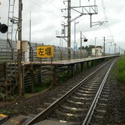 ホームだけの駅です