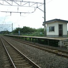 郷沢駅