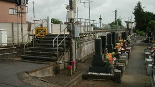 まっすぐ北に向かう区間です