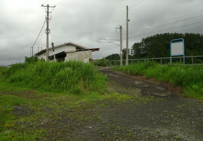 北海道への分岐駅