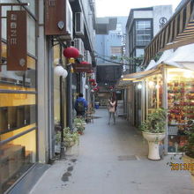 １番短い通りです。