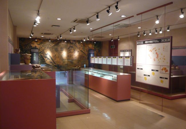 関市役所塚原遺跡公園展示館