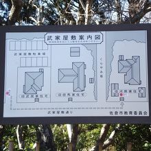 出口に立ててある案内図 (入る前に見ると各違いが良く分る)