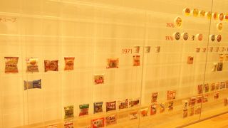 早い時間にいくとよい