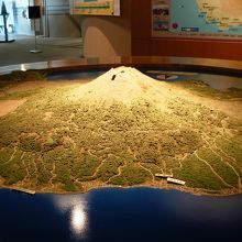 眺める前にちょっと下調べ