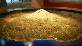 見える姿がどんどん変わります