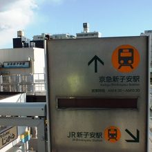 陸橋から、京急駅とJR駅の表示板