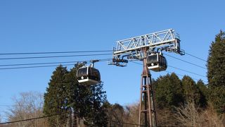 空からの箱根遊覧