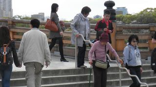 マンウオッチが面白い♪