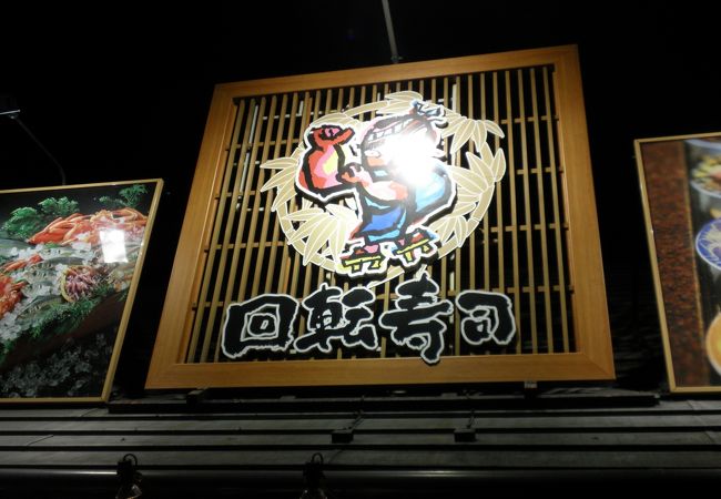 フォートラベル