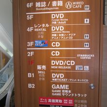 ＴＳＵＴＡＹＡ