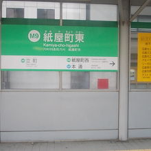 駅ホームの様子