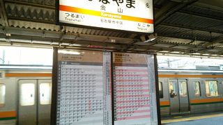 名鉄、ＪＲ、地下鉄の総合乗り換え駅