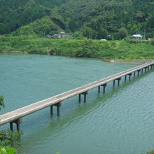 三里の沈下橋