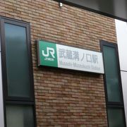 私鉄とJRの乗り換え駅