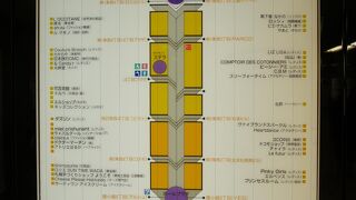 ポールタウンは、大通駅とすすきの駅を結ぶ地下街