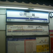 東武東上線川越駅ホームです。