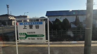 常陸太田支線との分岐駅