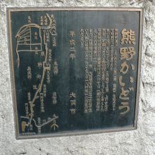 熊野街道の出発点の碑