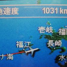 1031km/h