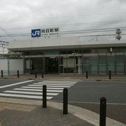 “向日市”なのに“向日町”