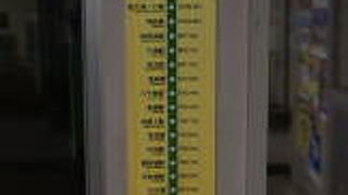 三ツ頭登山への玄関口