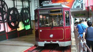 １００ドルの夜景を見るのに使用する交通機関