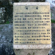 井手町の蛙塚