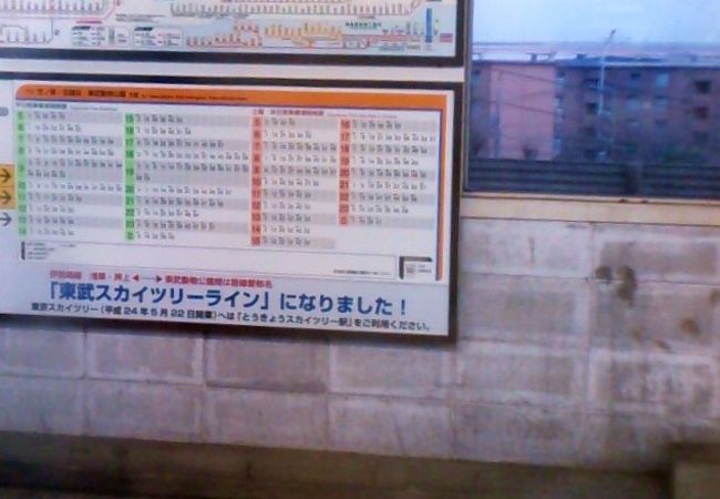 東京拘置所(小菅刑務所)への駅。